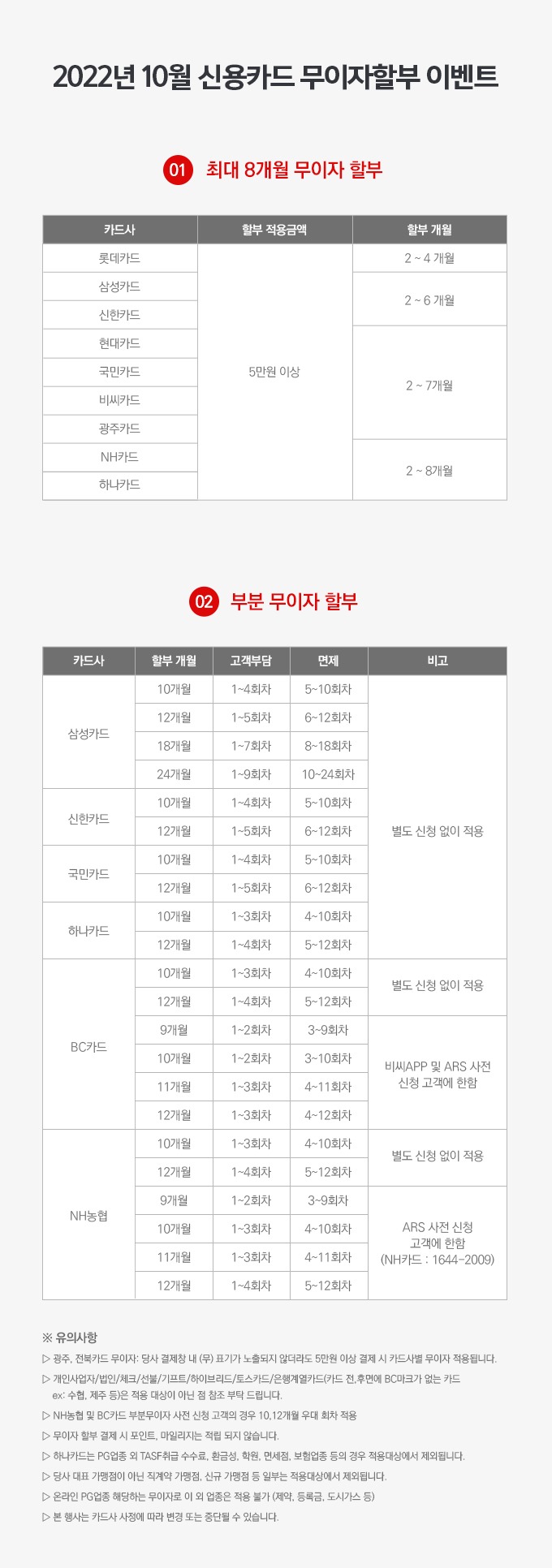 무이자-할부이벤트_v.2022.10_02.jpg