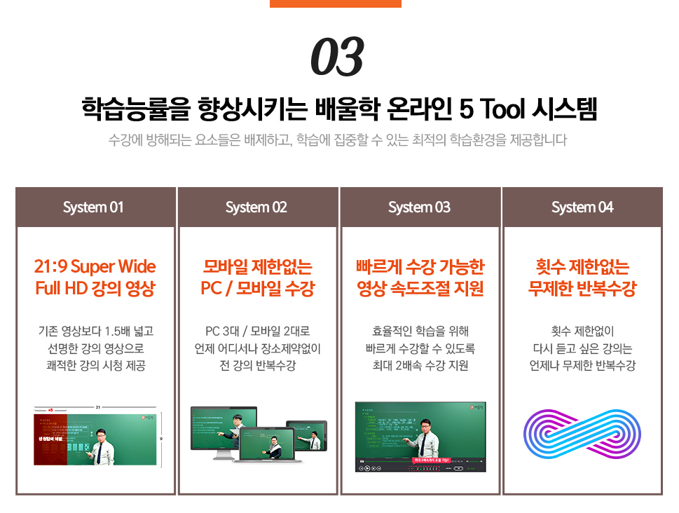 04.학습능률을 향상시키는 배울학 온리인 5 Tool 시스템